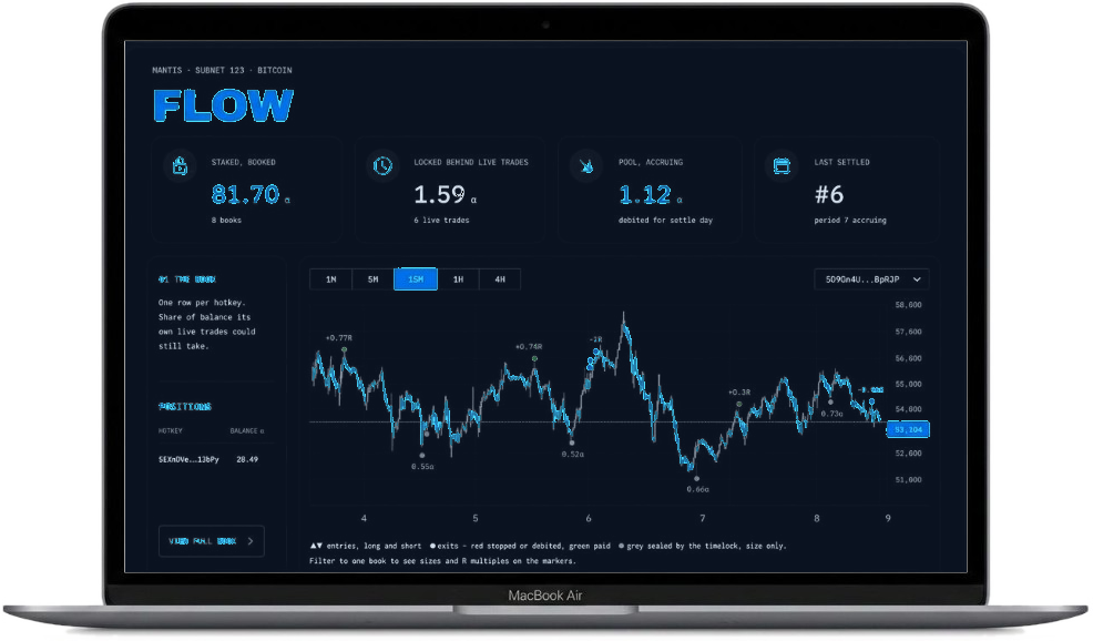 FLOW dashboard on a laptop, with entry and exit markers on the tape